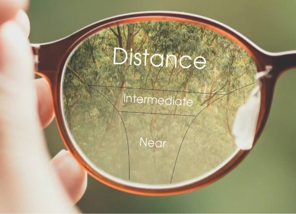 How much are varifocal glasses online