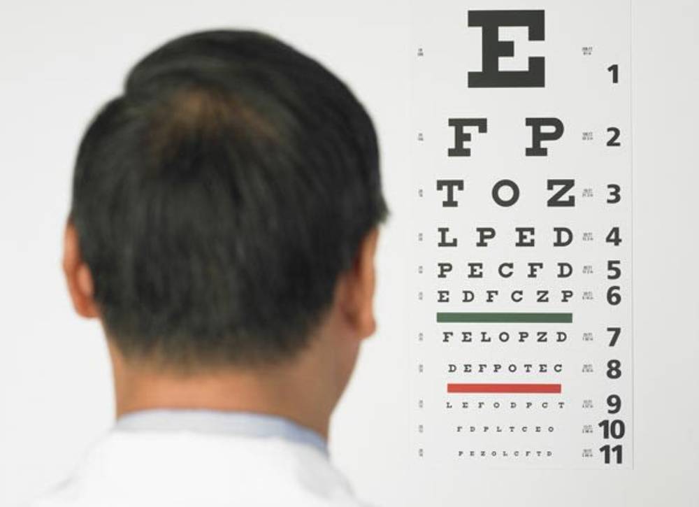 What Prescription Is Legally Blind? Find Answers Here