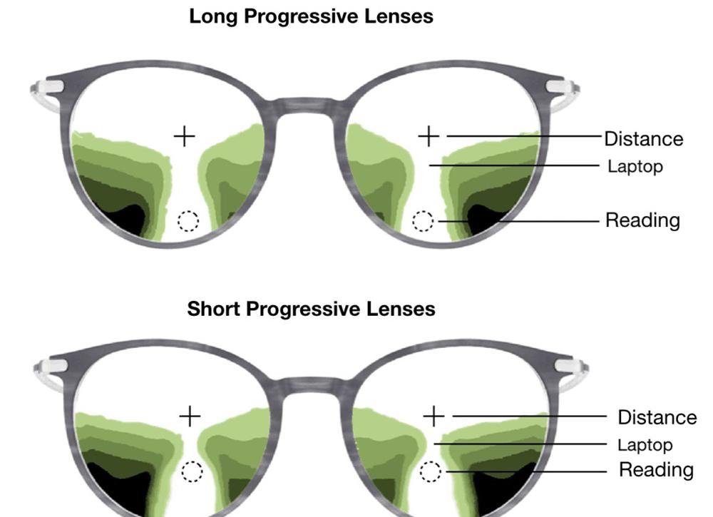 Progressive lens sunglasses online