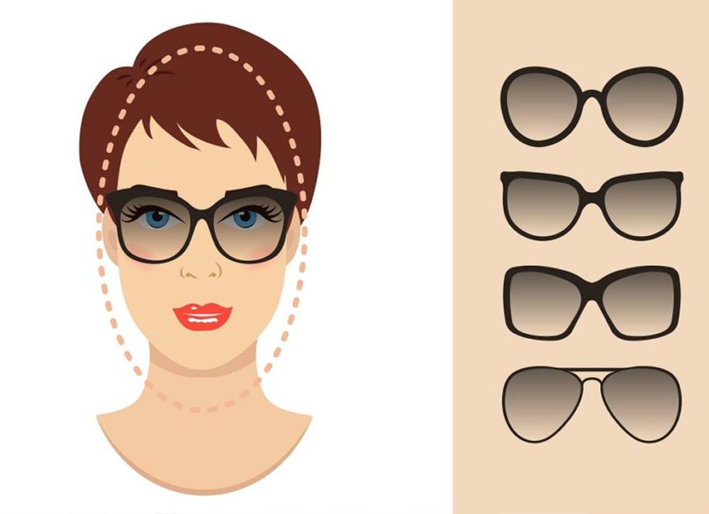 Face type and sunglasses online