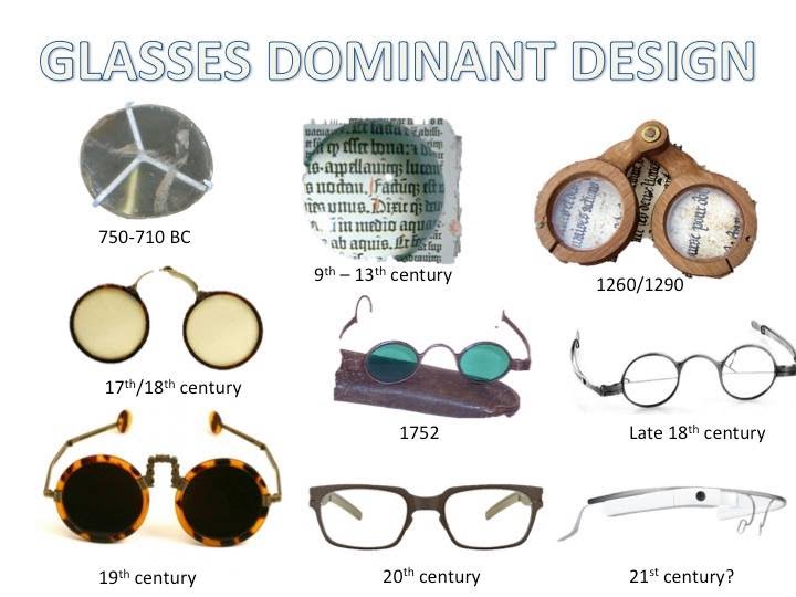 History of eyeglasses on sale