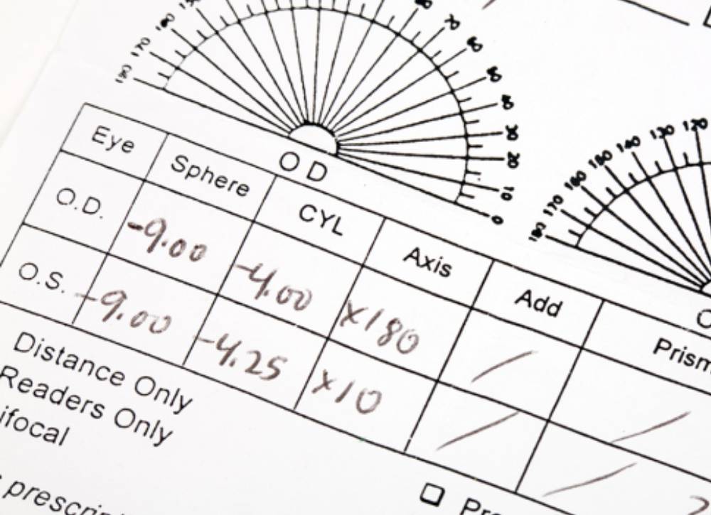 eye prescritpion explained