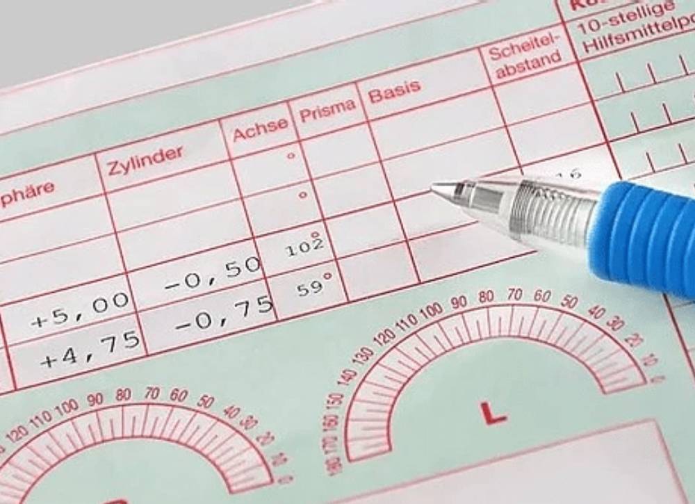 eye test results explained