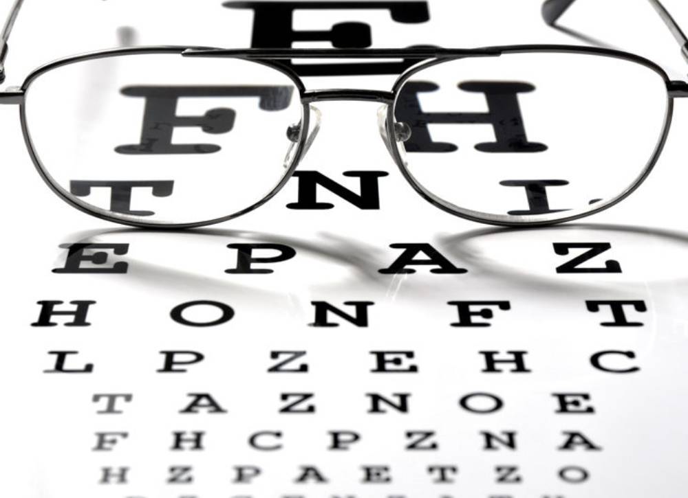 How to know if your glasses prescription is wrong online