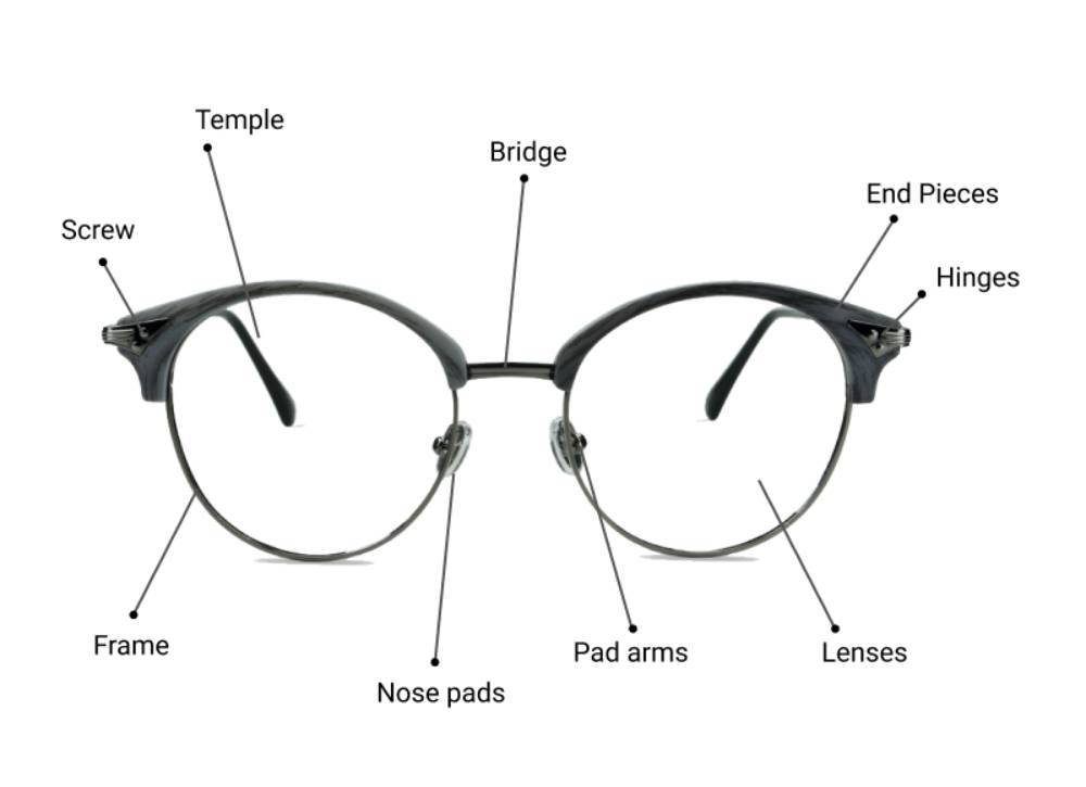 parts of glasses