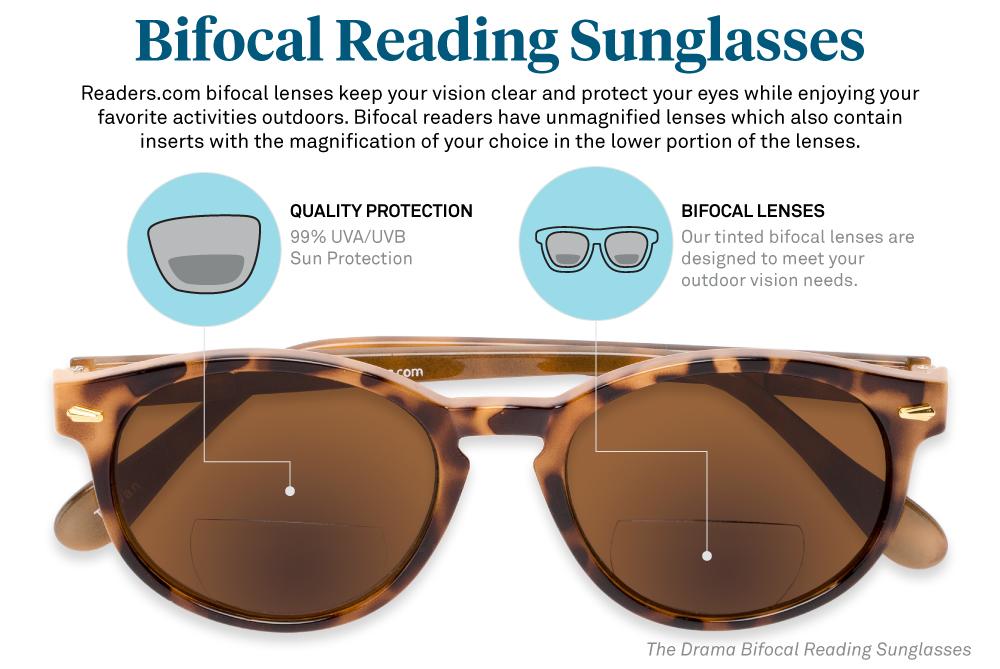 What are the best sunglasses for readers