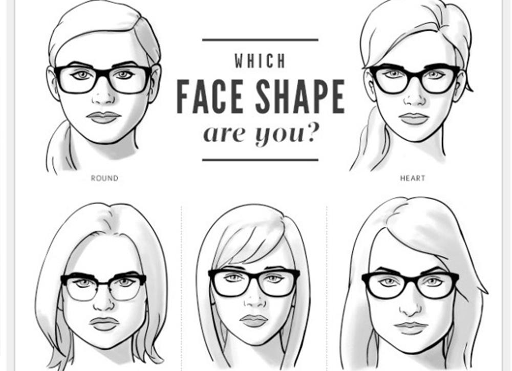 What cat-eye sunglasses to choose for your face shape ?