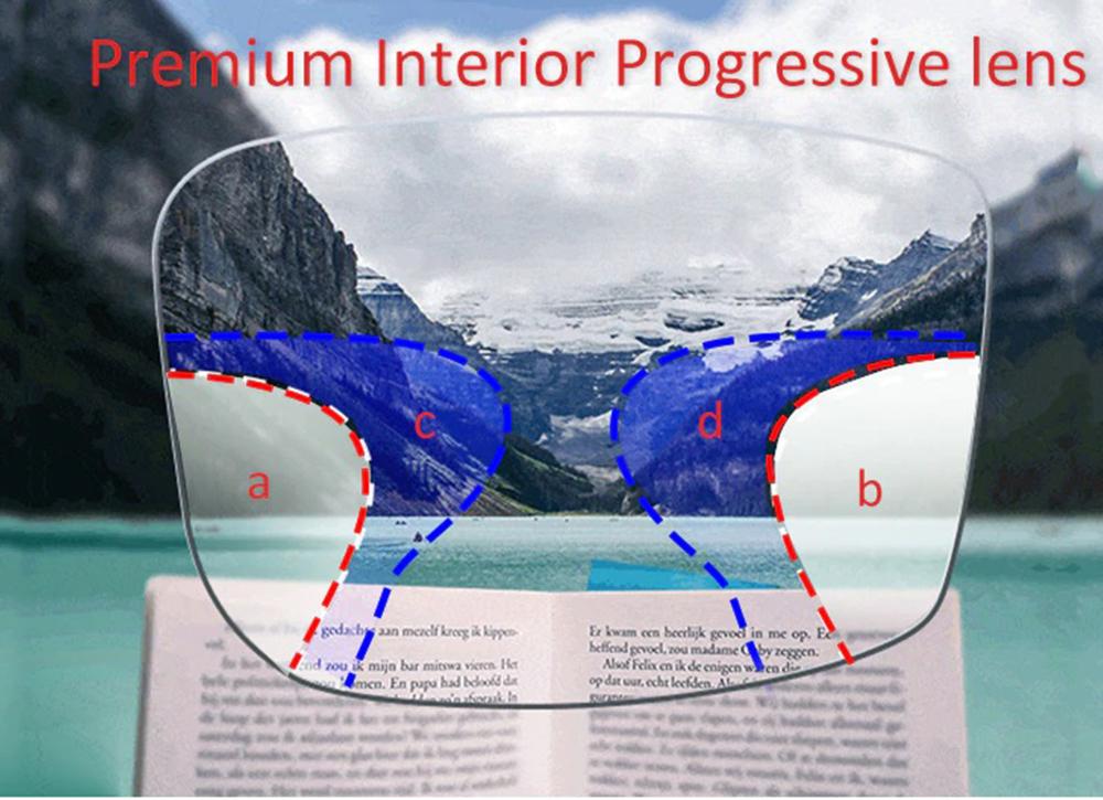 What are progressive lenses?