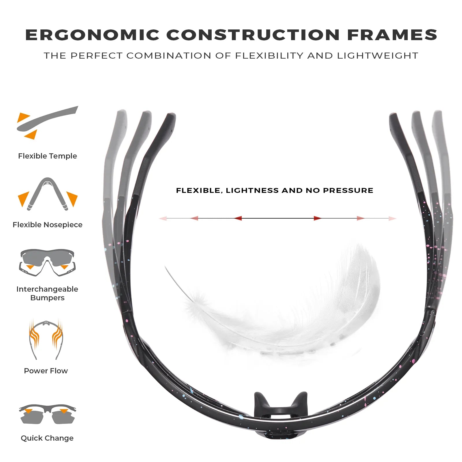 Trailblazer Pro-Speedline Gaze